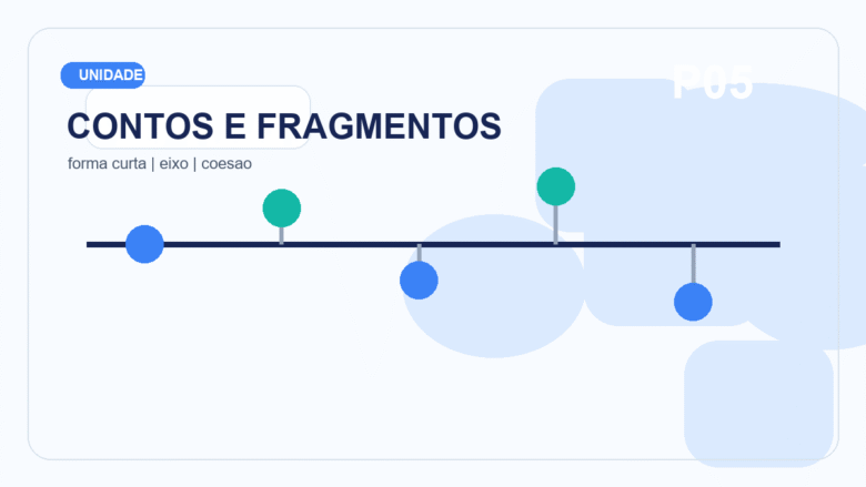 Capa do artigo Contos E Fragmentos em Projeto Autoral