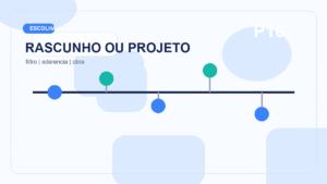 Capa do artigo Rascunho Ou Projeto em Projeto Autoral