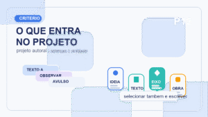 Ilustracao de capa para artigo sobre como selecionar textos para um projeto autoral.