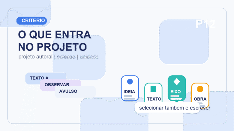 Ilustracao de capa para artigo sobre como selecionar textos para um projeto autoral.